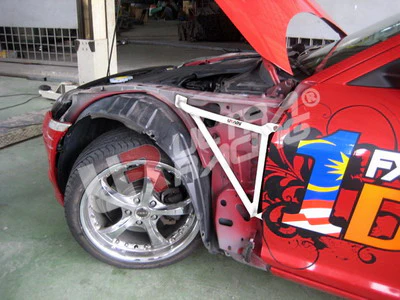 Ultra Racing Mazda RX8 Fender Bars URFD3-1018P